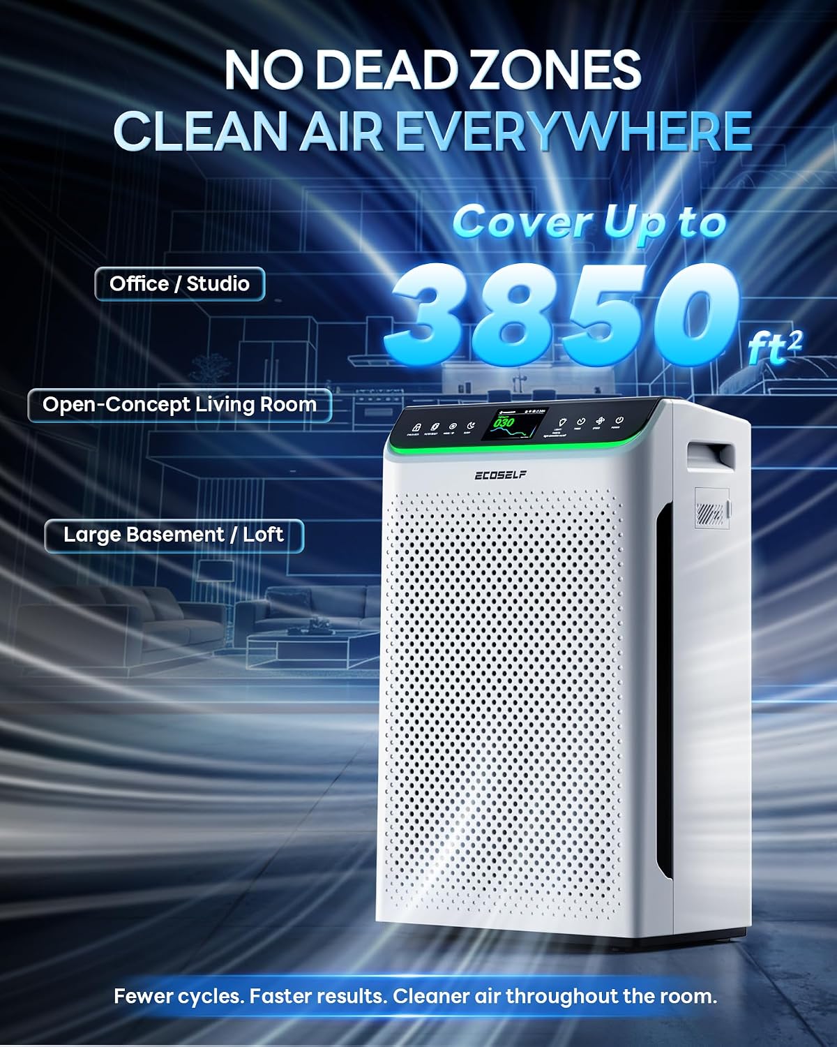 Air Purifier for Home Large Room Up to 3850Ft² with Washable Filter, HEPA Air Cleaner with AQI Display, Trend Graph
