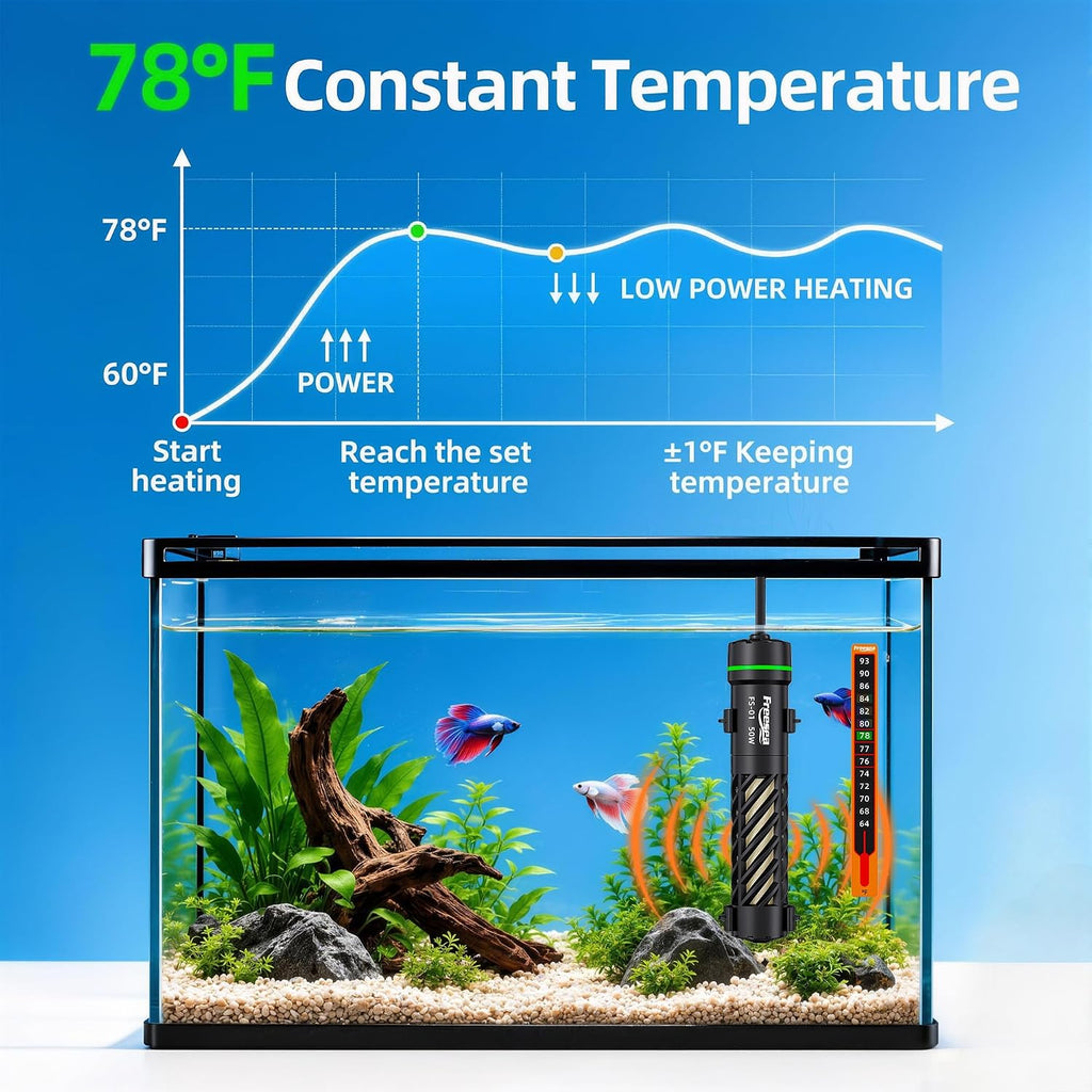 Thermostatic Betta Aquarium Heater: 25W for 1-5 Gal - Preset 78°F
