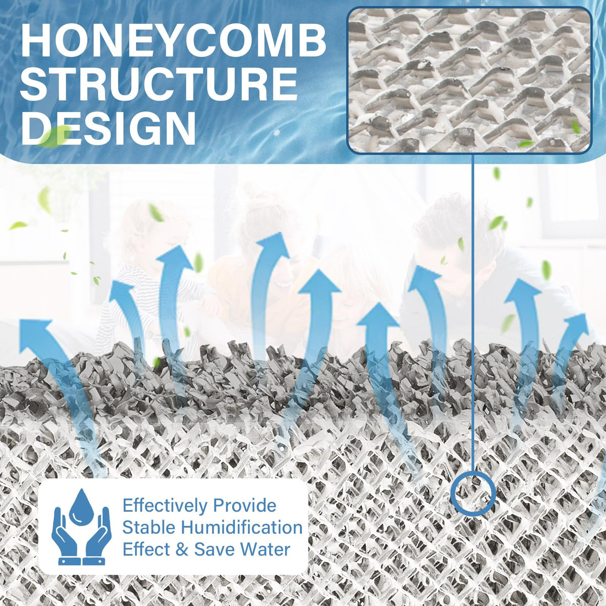 35 Humidifier Filter Pad X2661 for Lennox Healthy Climate Water Panel