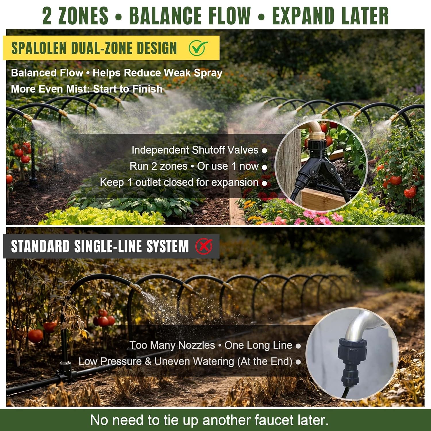 100FT Drip Irrigation System Kit Dual-Zone Garden Atomizing Watering System with 30 Copper 360° Adjustable Bendable