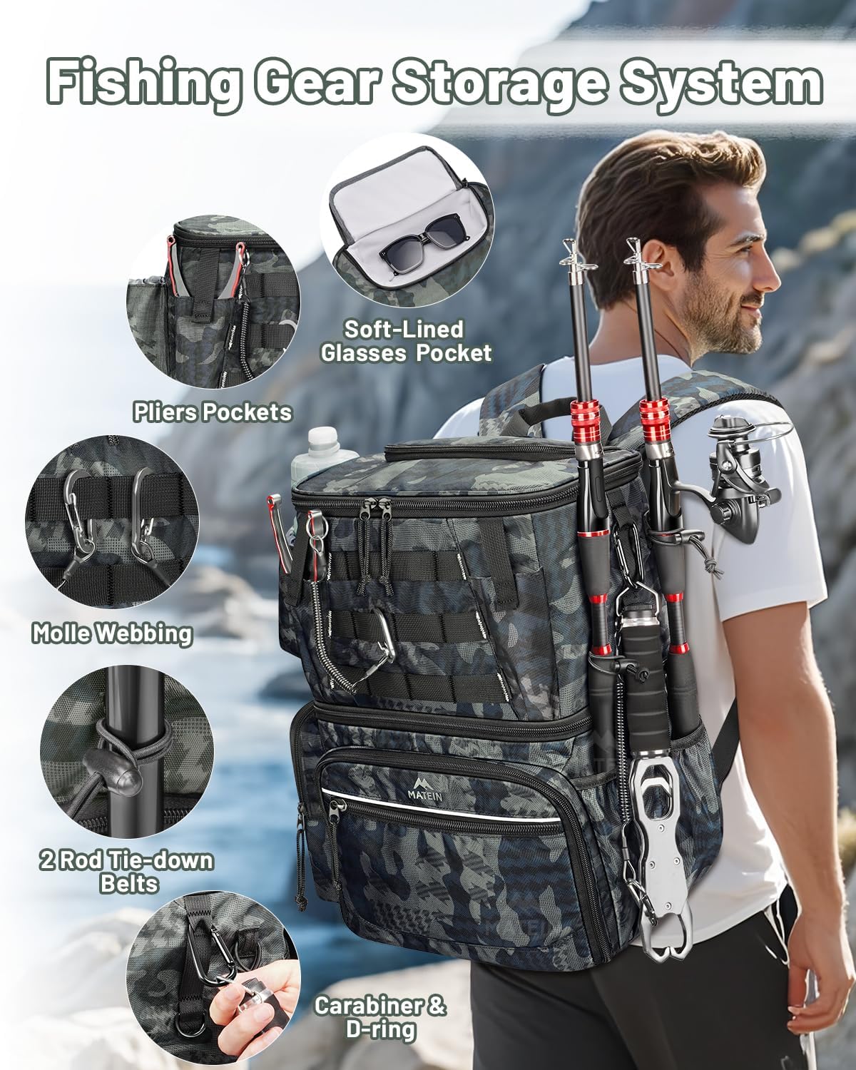 Fishing Backpack with 4 Tackle Boxes, Fishing Bag with Rod Holder | 3600 Tackle Box 4 Pack, Water Resistant Tackle