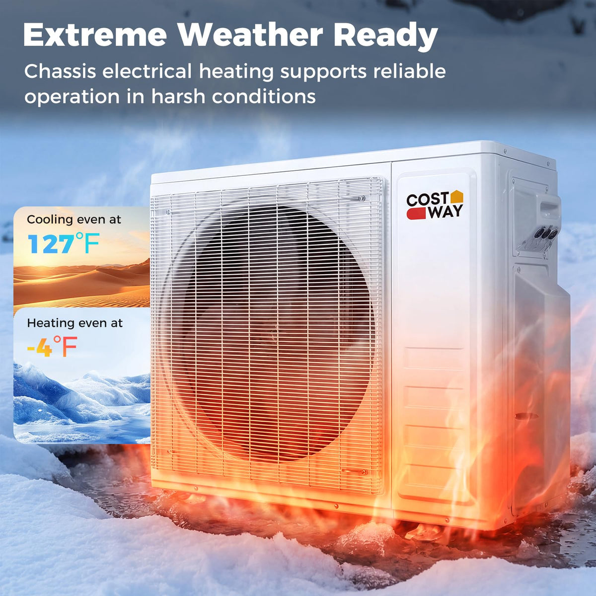 20K Dual 2 Zone Mini Split AC/Heating System, 23 SEER2 9k + 12k BTU