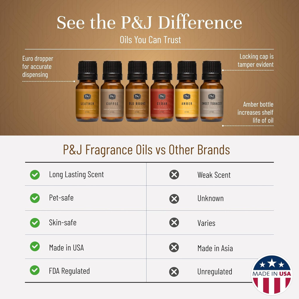 Fragrance Oil The Study Set | Leather, Coffee, Old Books, Cedar, Amber, Sweet Tobacco Candle Scents for Candle