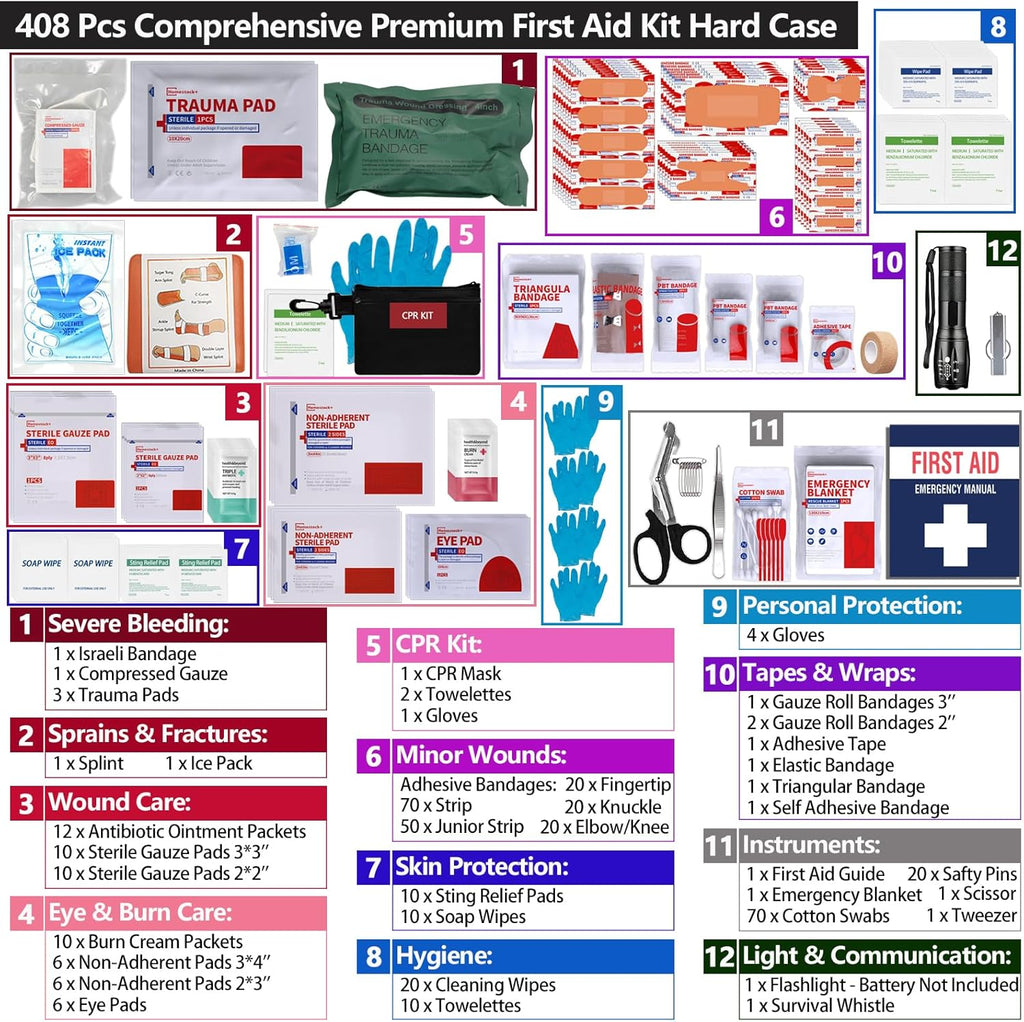 Hard Case First Aid Kit 408 Pcs - Wall Mountable Trauma Kit for Car, Home, Office & Truck - Comprehensive Large First