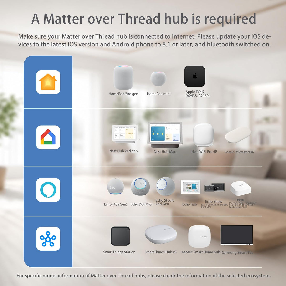 Outdoor Smart Plug, Matter Over Thread, Energy Monitoring, IP65