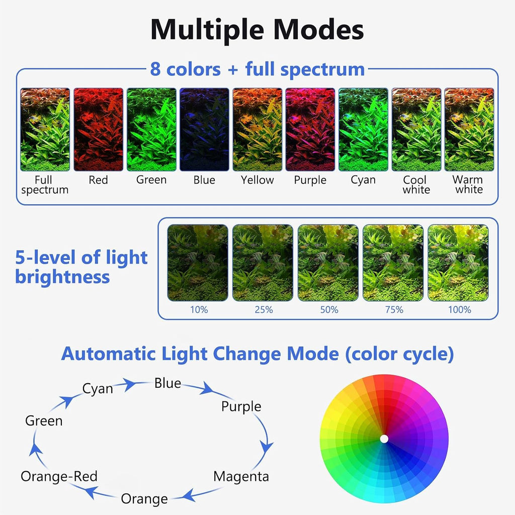 Clip On Aquarium Light, 24/7 Mode Fish Tank Light with Timer | Full Spectrum Aquarium Light Simulate