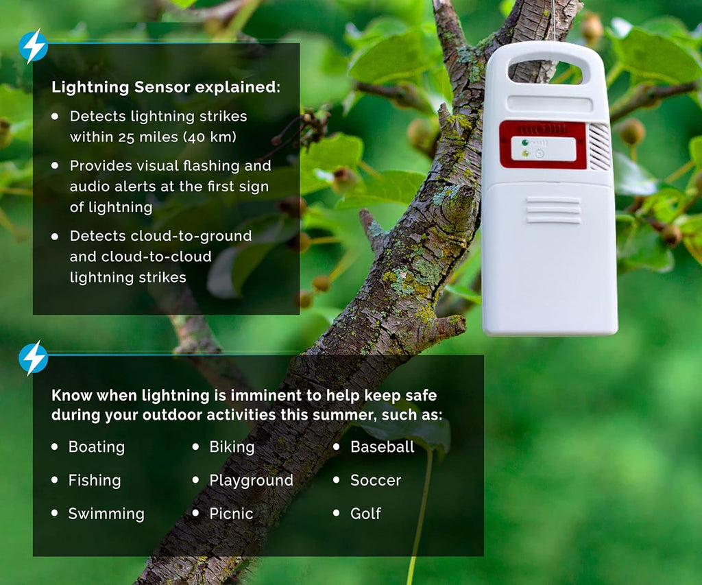 Iris Wireless Home Weather Station, Indoor/Outdoor Temperature, Humidity, Wind Speed, Wind Direction, Rain Gauge