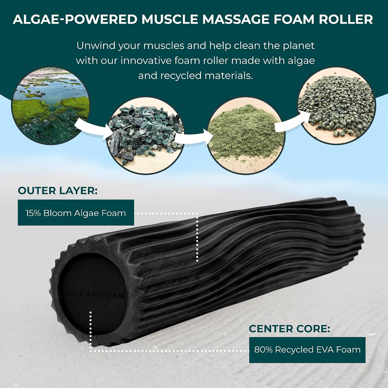 Soft Tidal Roller (Black & Charcoal Marbled) - Low Density Foam Roller for Physical Therapy, Back Pain, Exercise &