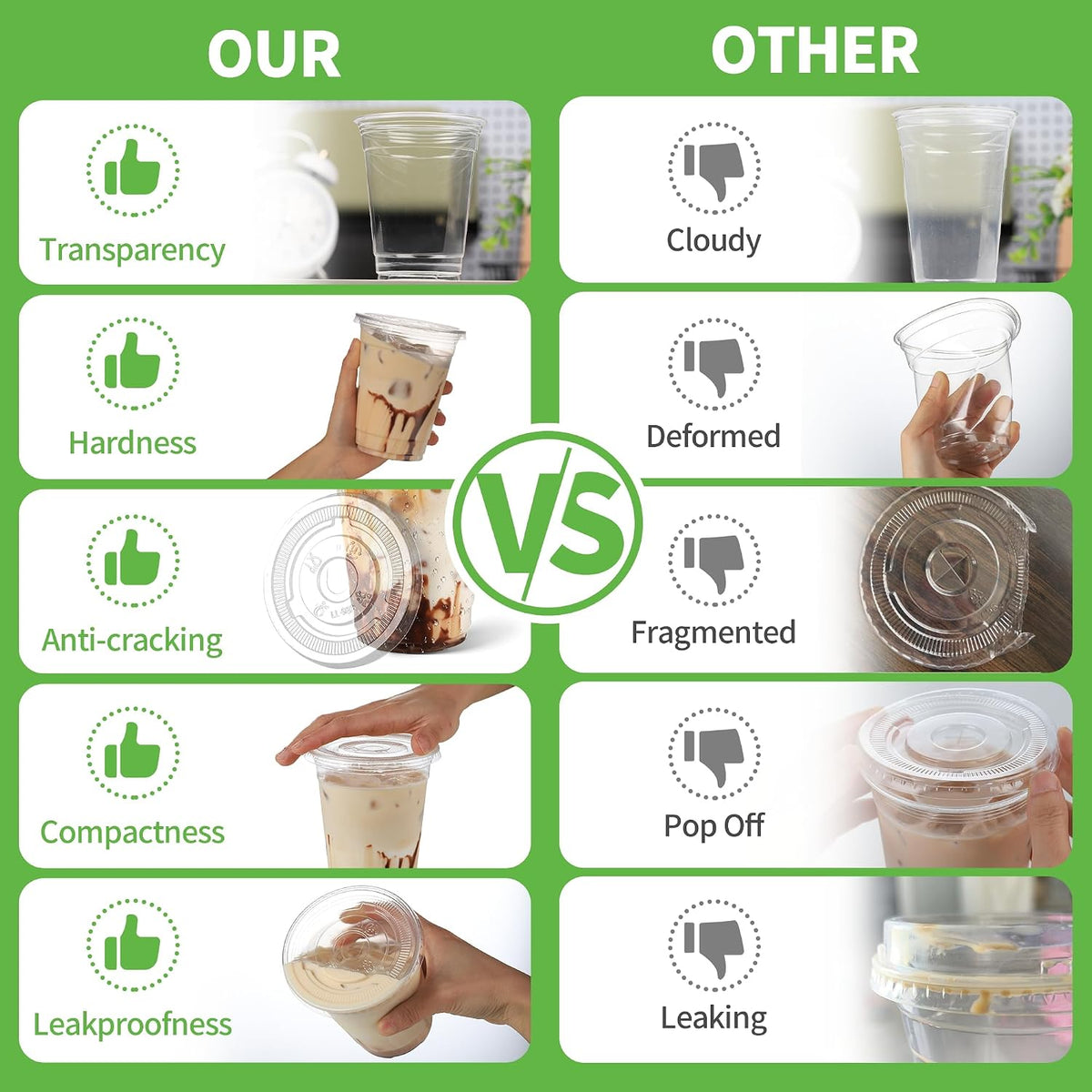 PLA 20 OZ Compostable Clear Plastic Disposable Iced Coffee Cups with Flat Lids, Biodegradable Cold Drinking To Go