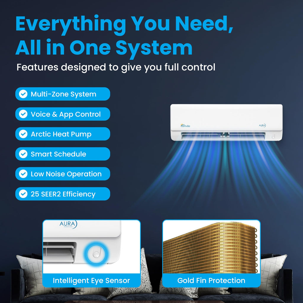 Mini Split AC/Heating System, 2 Zone, 18000 BTU