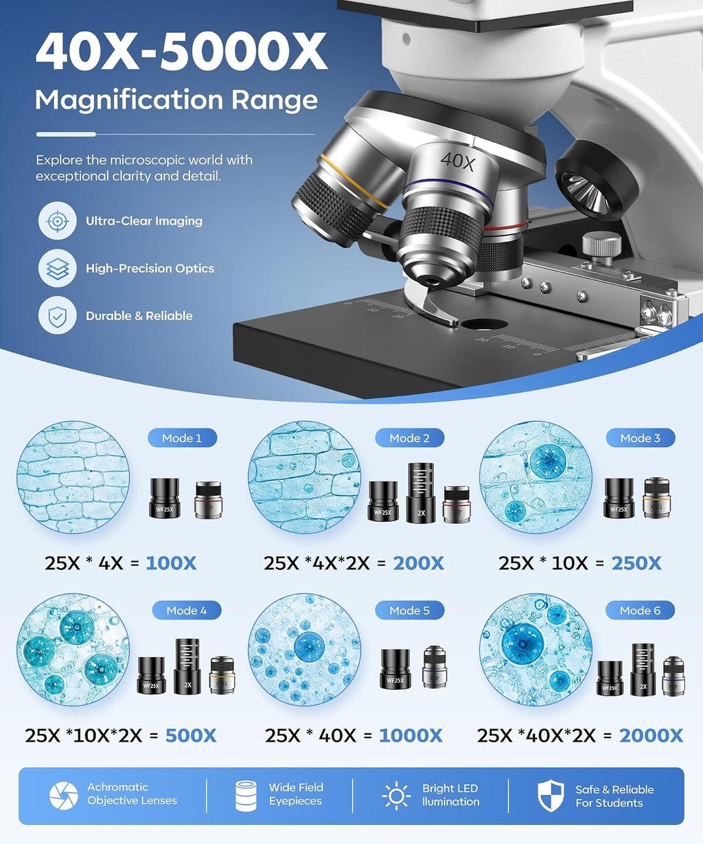 40x-2000x Biological Compound Trinocular Microscope | 5MP camera for digital capture, Professional grade optics