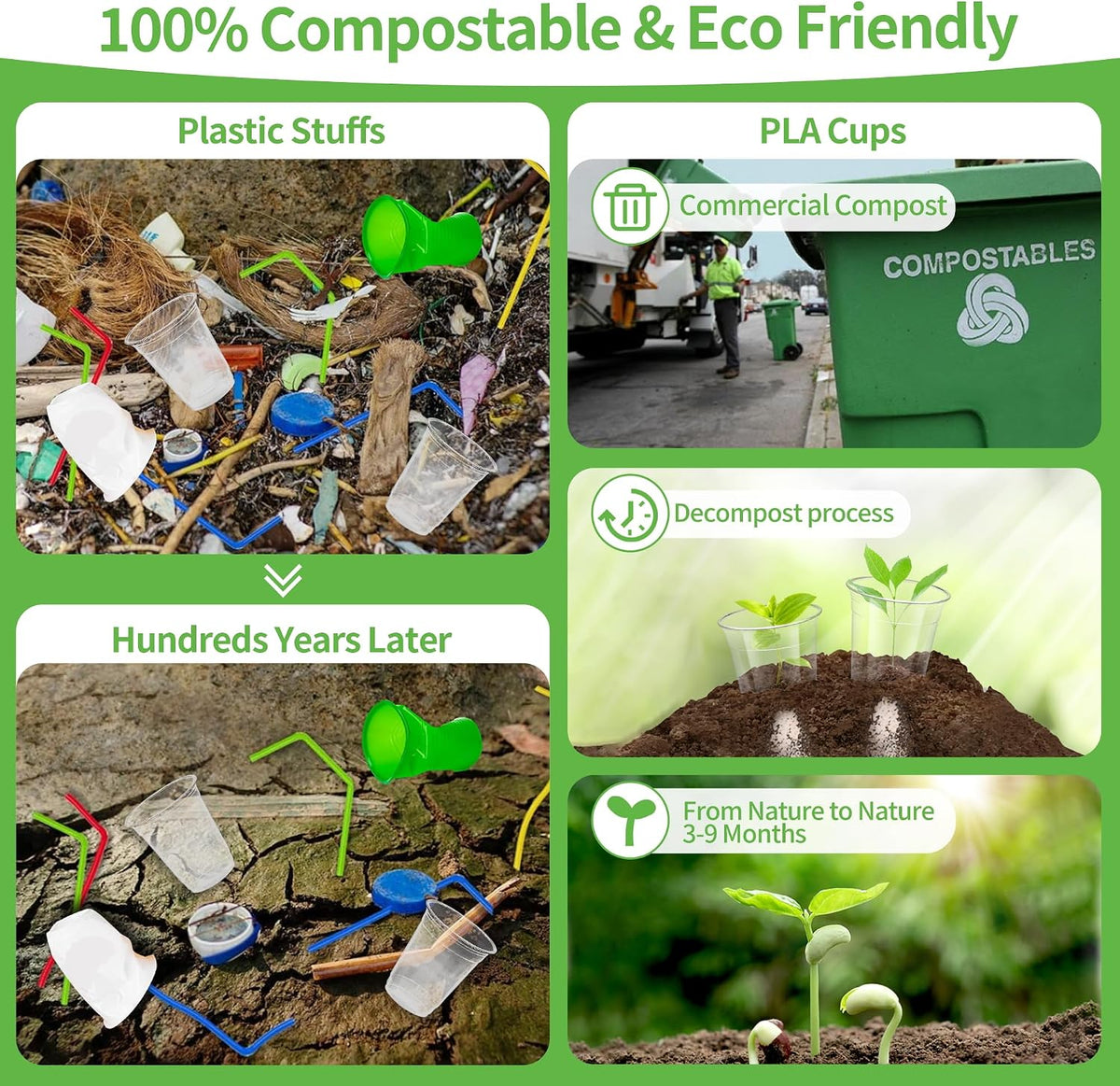 16 OZ Compostable Clear Plastic Disposable Iced Coffee Cups with Flat Lids, Biodegradable Cold Drinking To Go Coffee