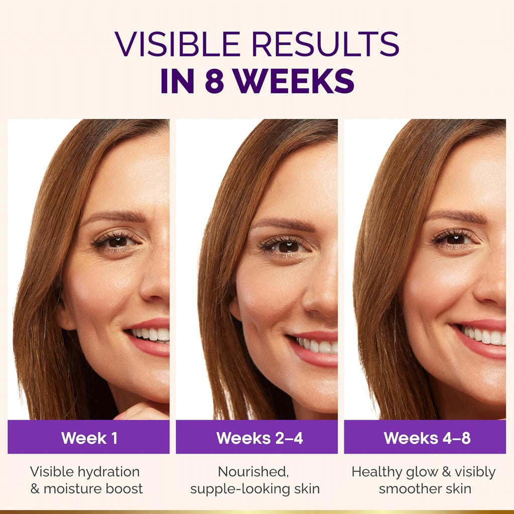 Face Moisturizer - Collagen | Retinol | Hyaluronic Acid | Vits C & E, 1.7oz | Day & Night Face Cream - Smooth, Soft &
