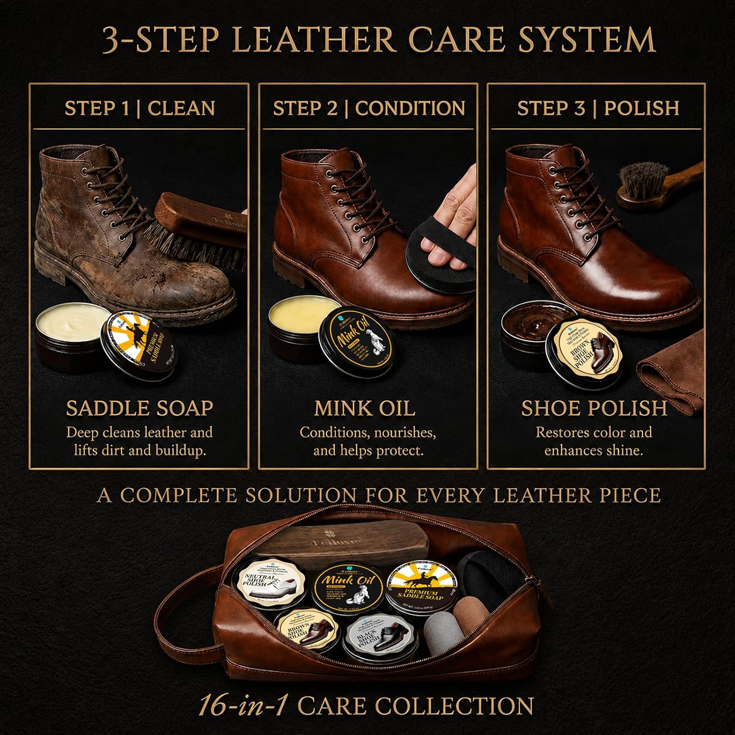 Shoe Care Kit – 16-in-1 Leather Shoe Polish, Cleaning & Conditioning Kit with Saddle Soap & Mink Oil –