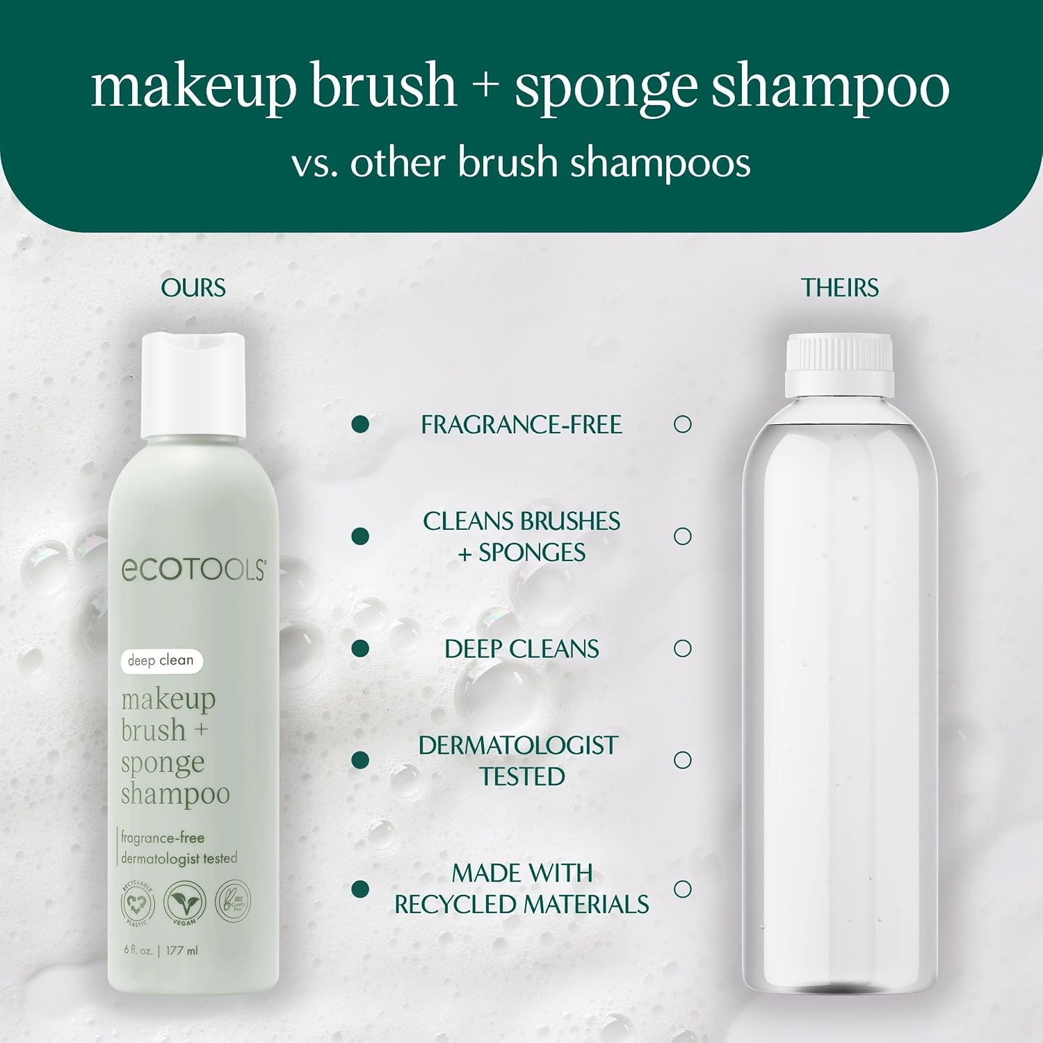 Makeup Brush Cleansing Pad + Deep Clean Shampoo Bundle, Brush Cleaner Mat & Makeup Brush Cleanser For Deep Cleaning