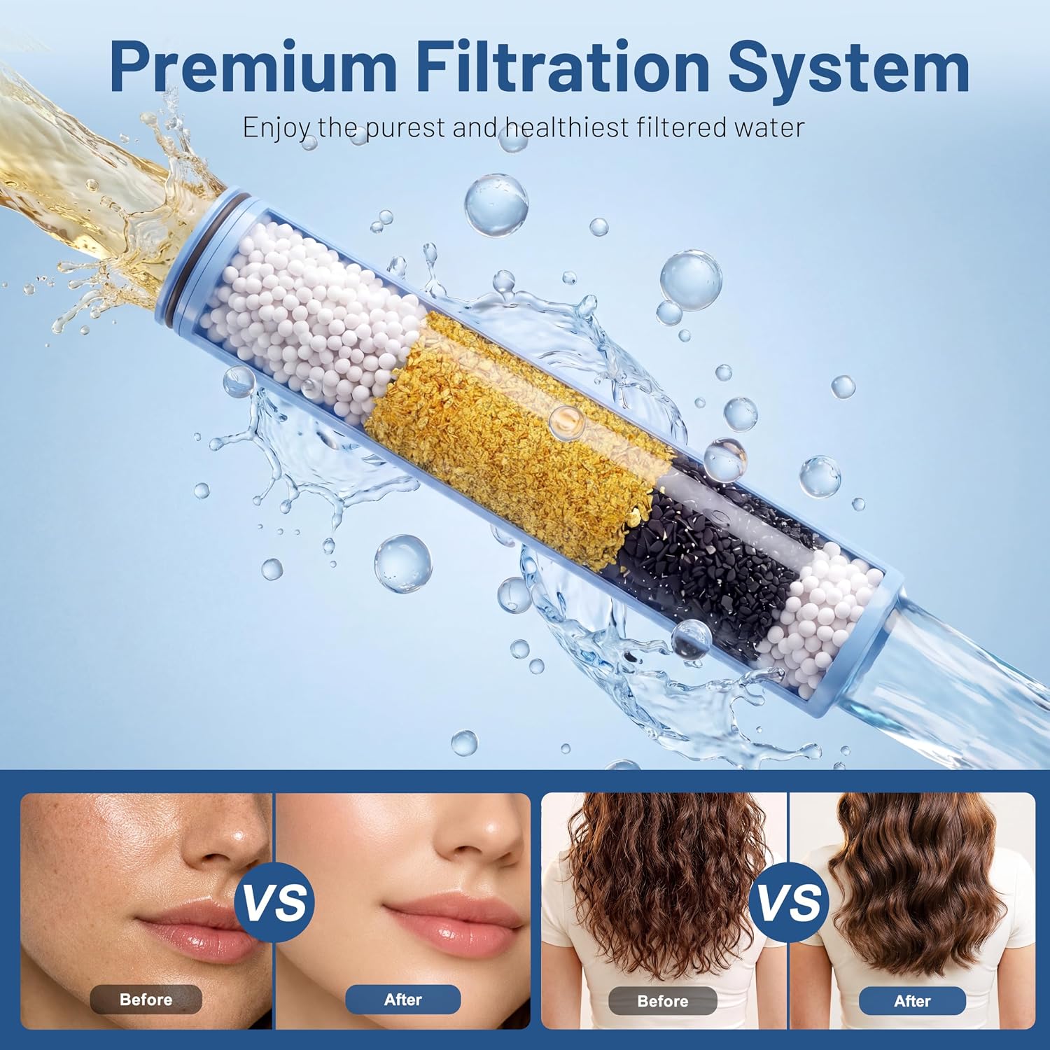 Dual Filtered Rain Shower Head Combo, High Pressure Handheld Shower Head with Adjustable Bar - Rainfall Shower Head