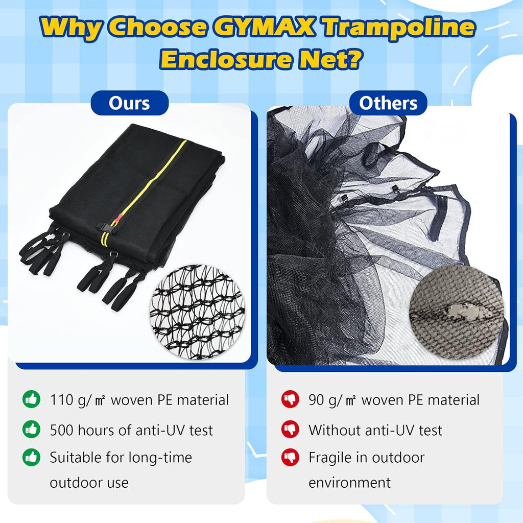 Trampoline Net, Trampoline Enclosure for 8 10 12 14 15 16Ft Round Trampoline with Double-Headed Zippers & Buckles