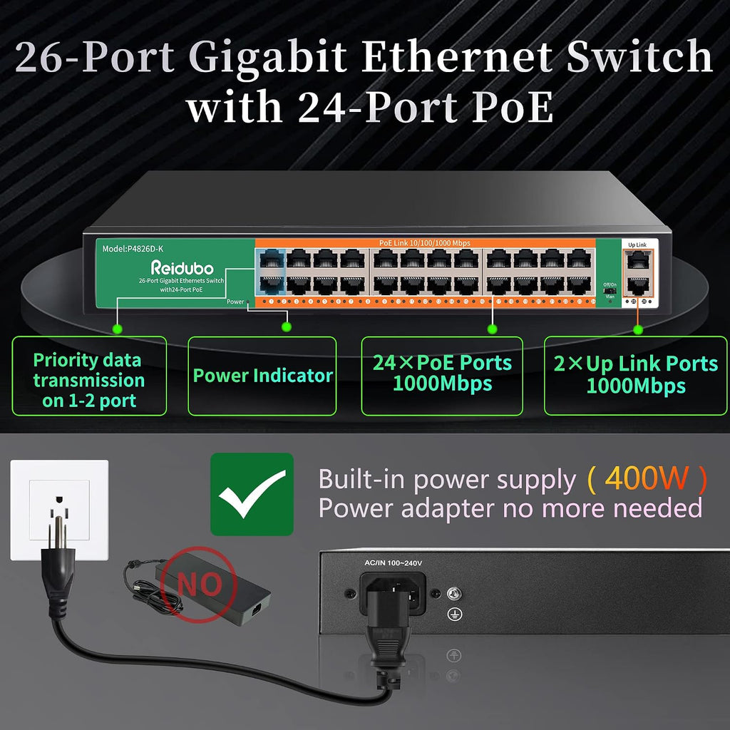 24 Ports Full Gigabit PoE Switch, 24 Port PoE+ Network Switch with 2 Uplink Gigabit Port, 400W, 802.3af/at Compliant