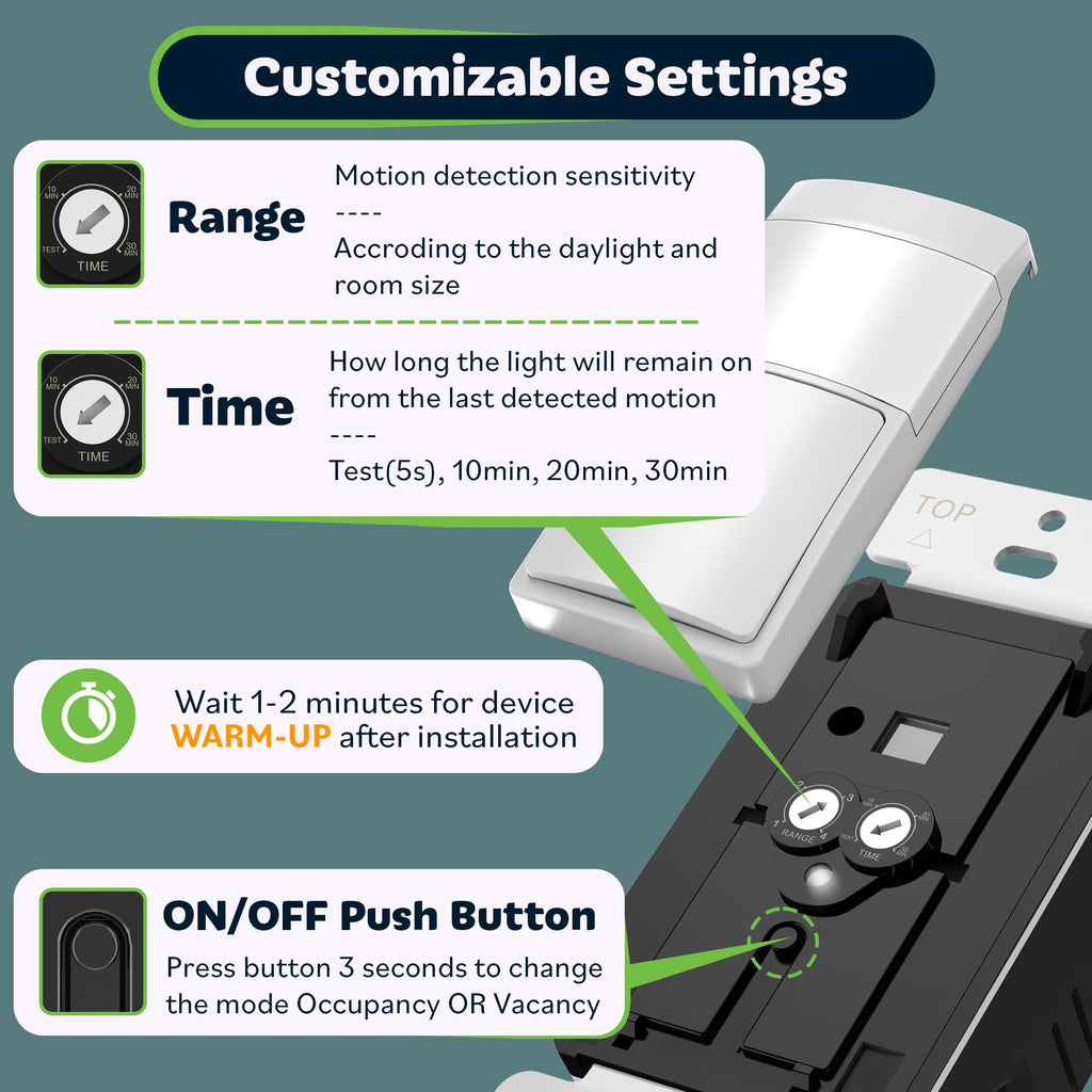 TOPGREENER PIR Motion Sensor Light Switch,No Neutral No Ground Wire,10 Pack