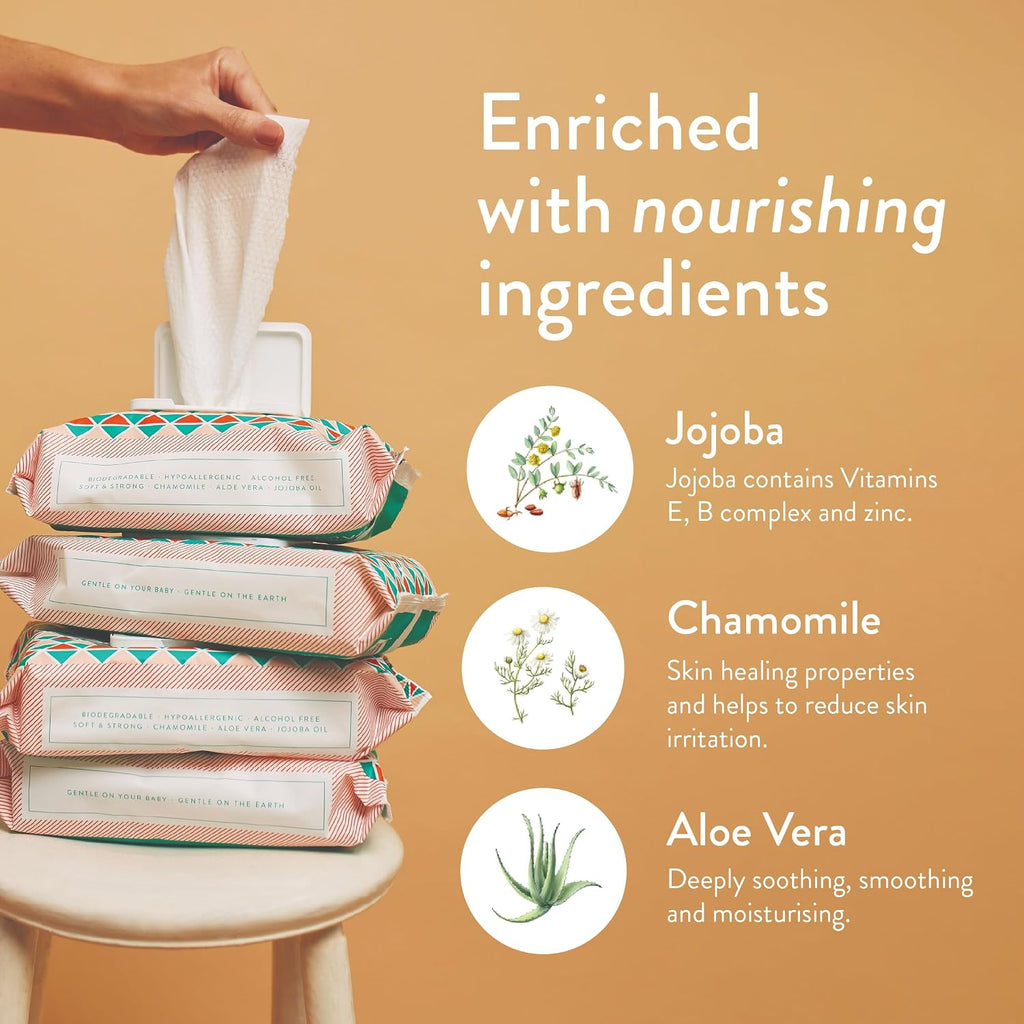 Unscented Baby Wipes — Plant-Based, Fragrance-Free Bulk Diaper Wipes | Hypoallergenic, Non-Toxic & Biodegradable Wet