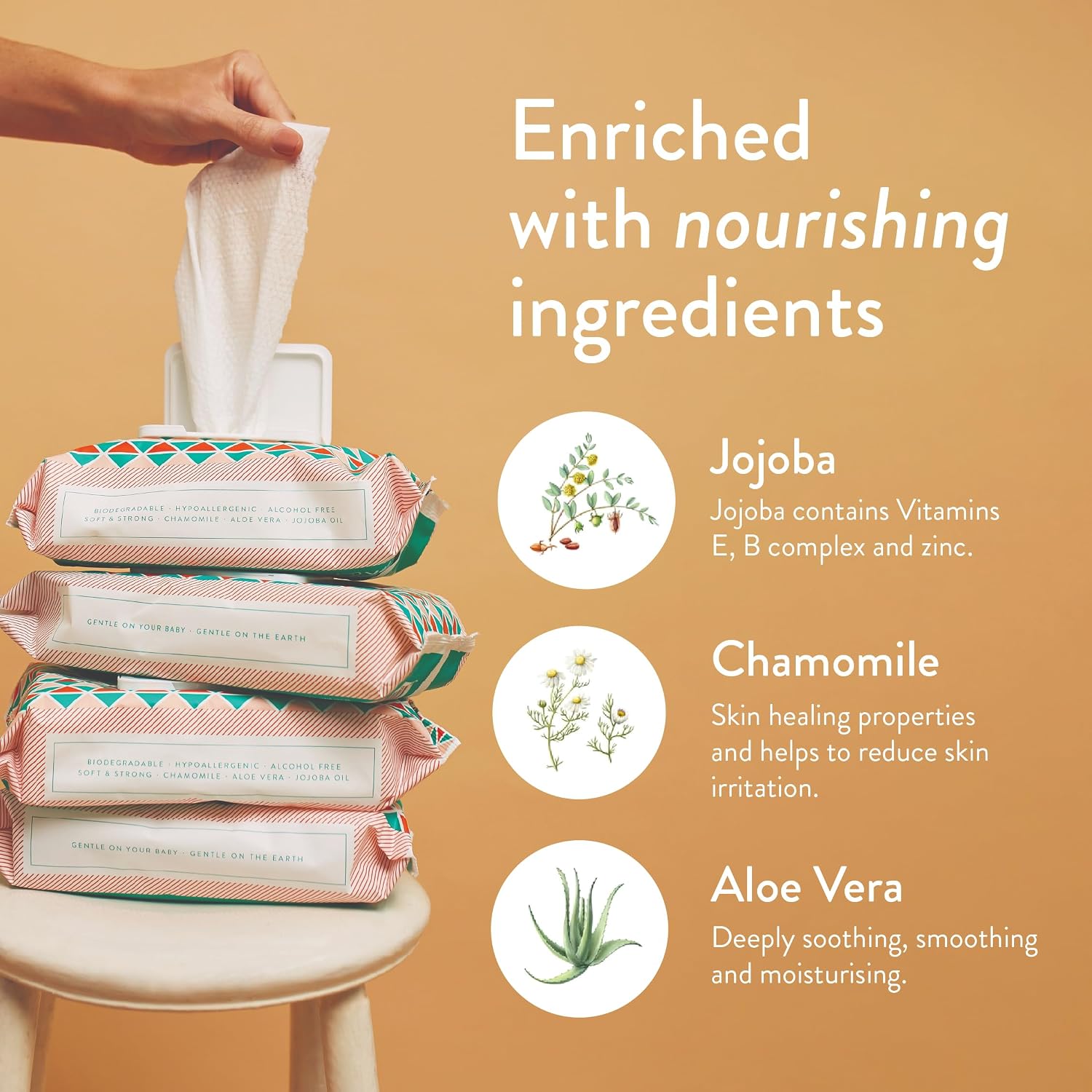 Unscented Baby Wipes — Plant-Based, Fragrance-Free Bulk Diaper Wipes | Hypoallergenic, Non-Toxic & Biodegradable Wet