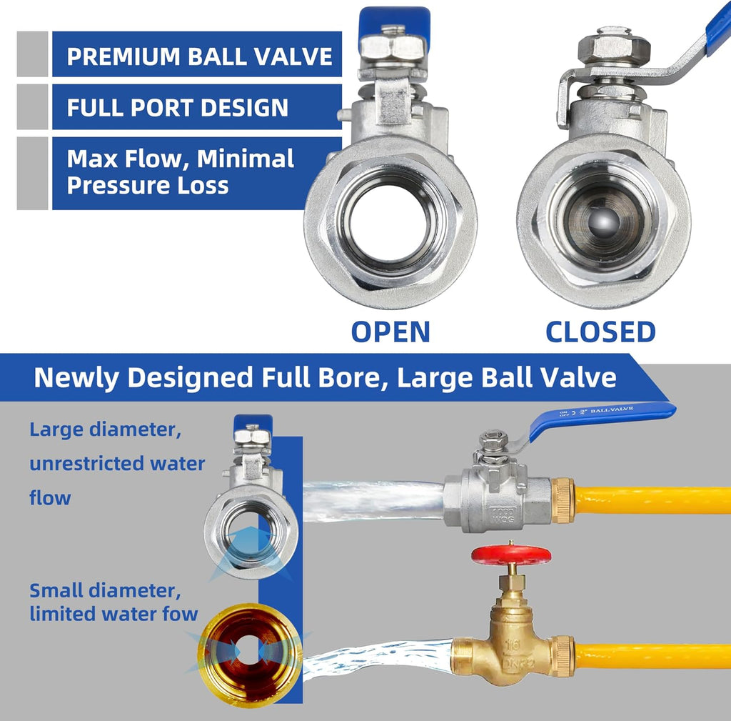 3/4" NPT Ball Valve 2-Pack, 304 Stainless Steel, Full Port
