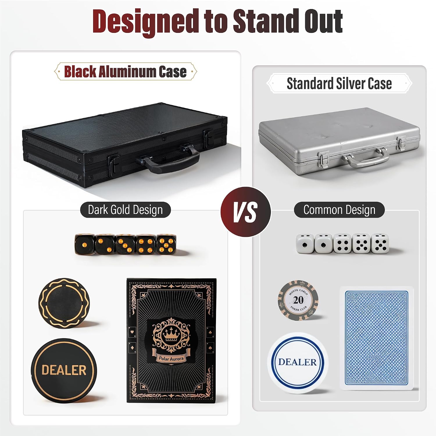 Poker Chips,Gold Dark Poker Set with Black Aluminum Case,Modern Design 11.5 Gram Poker Chip Set for Texas Hold'em