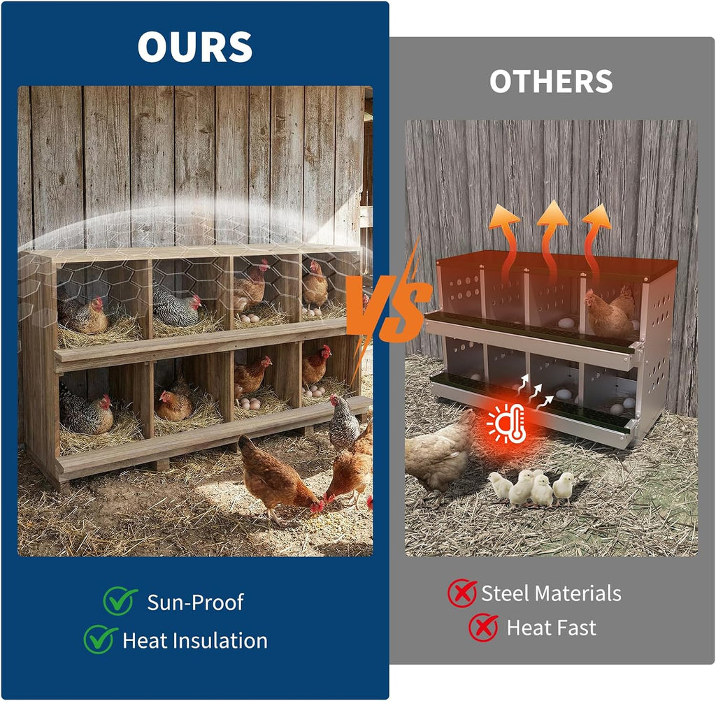 Nesting Boxes for Chickens, 8 Compartments Chicken Nesting Boxes