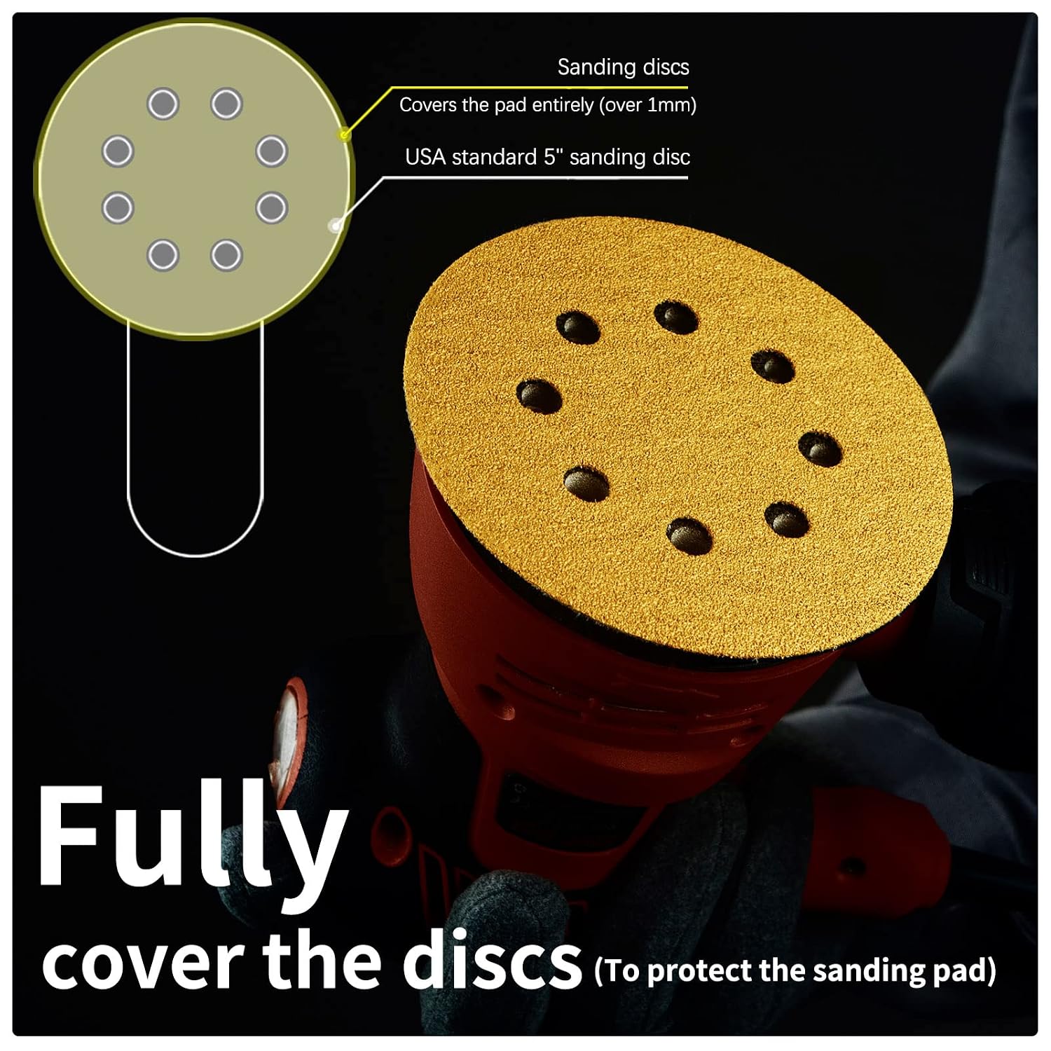 5 Inch Sanding Discs Hook and Loop | 60/80/120/220/320 Grit Sandpaper Assortment | Orbital Sander Pads | Sand Paper