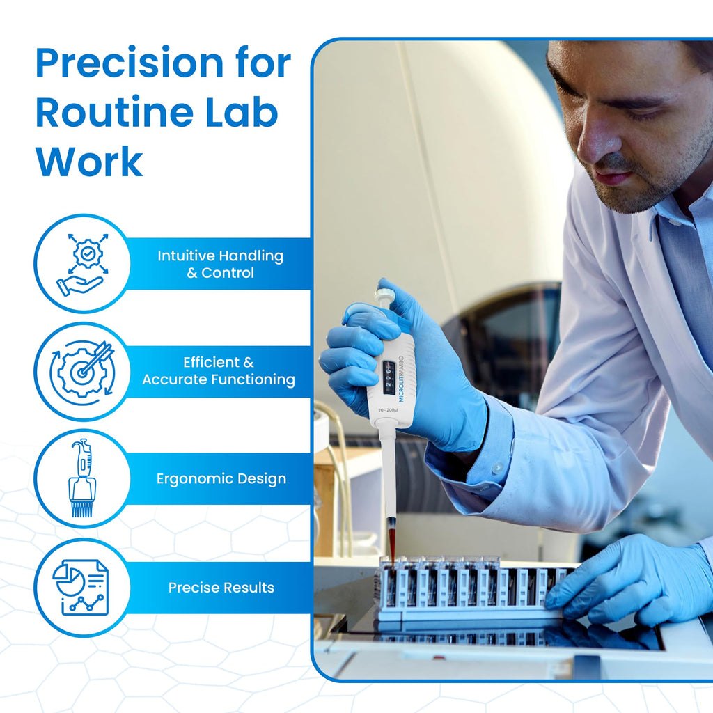 Single-Channel Micropipette, 0.5-10µL Capacity - Precise Liquid Handling