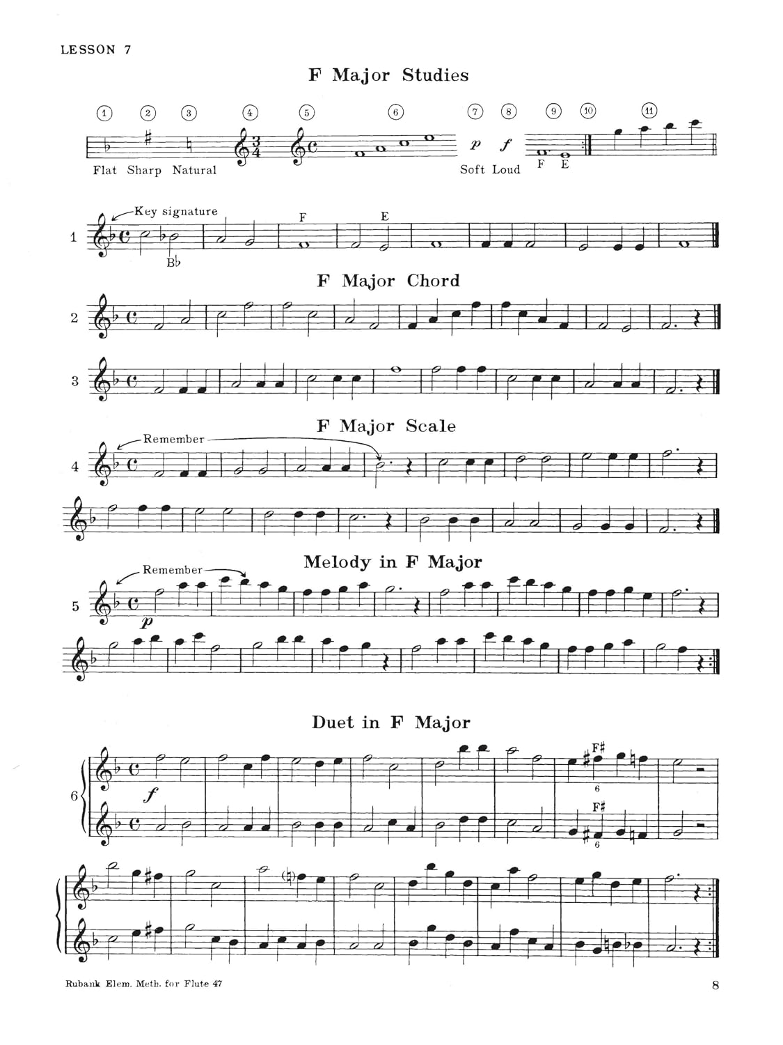 Method Flute Elementary