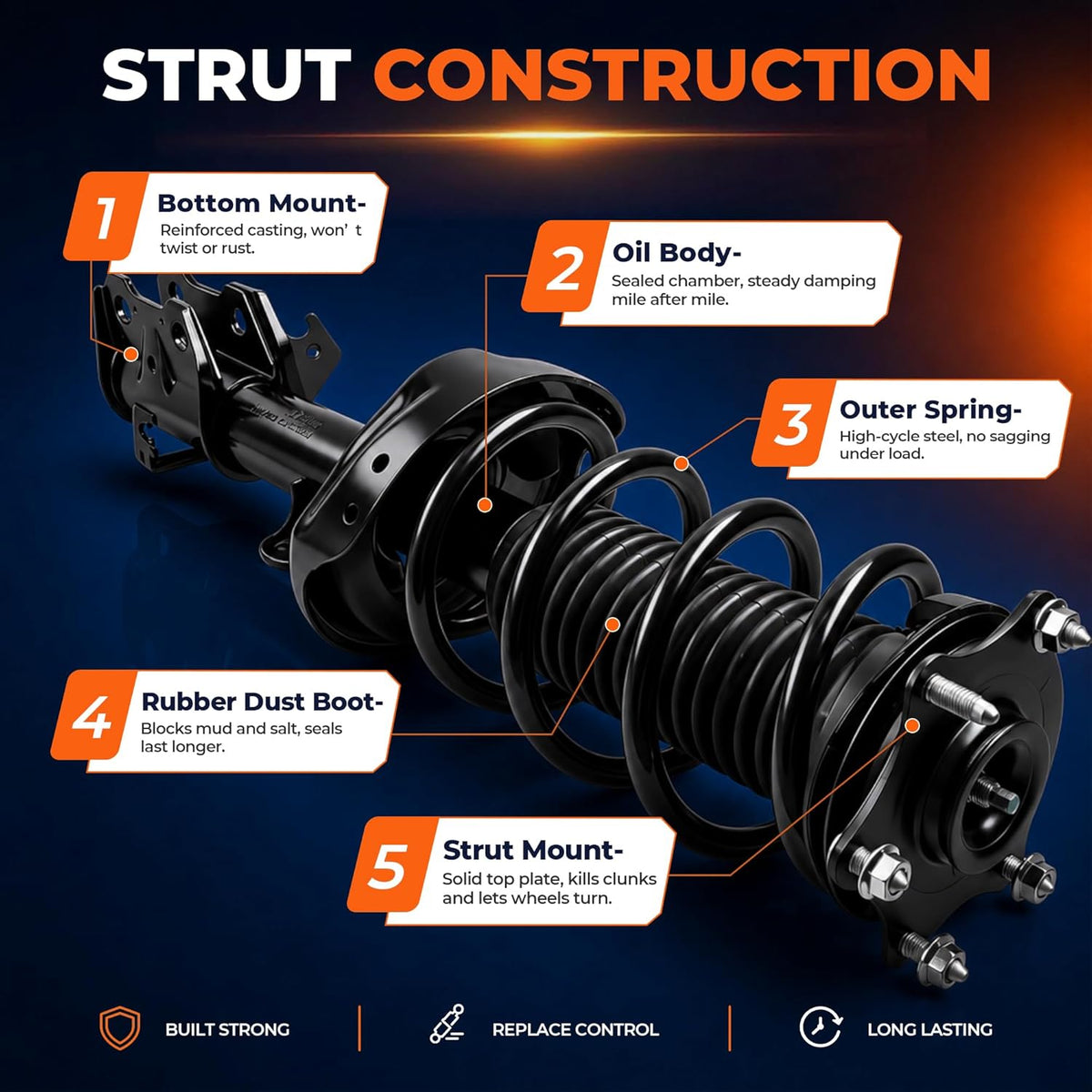 KUIPERAUTO Pair Front Struts w/Coil Spring Assembly Compatible with 2006-2008 Dodge Ram 1500 4WD 171111 Shock Absorbers