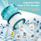 3 Pack Filter for Dyson V16 Piston Animal & V16 Submarine DS60