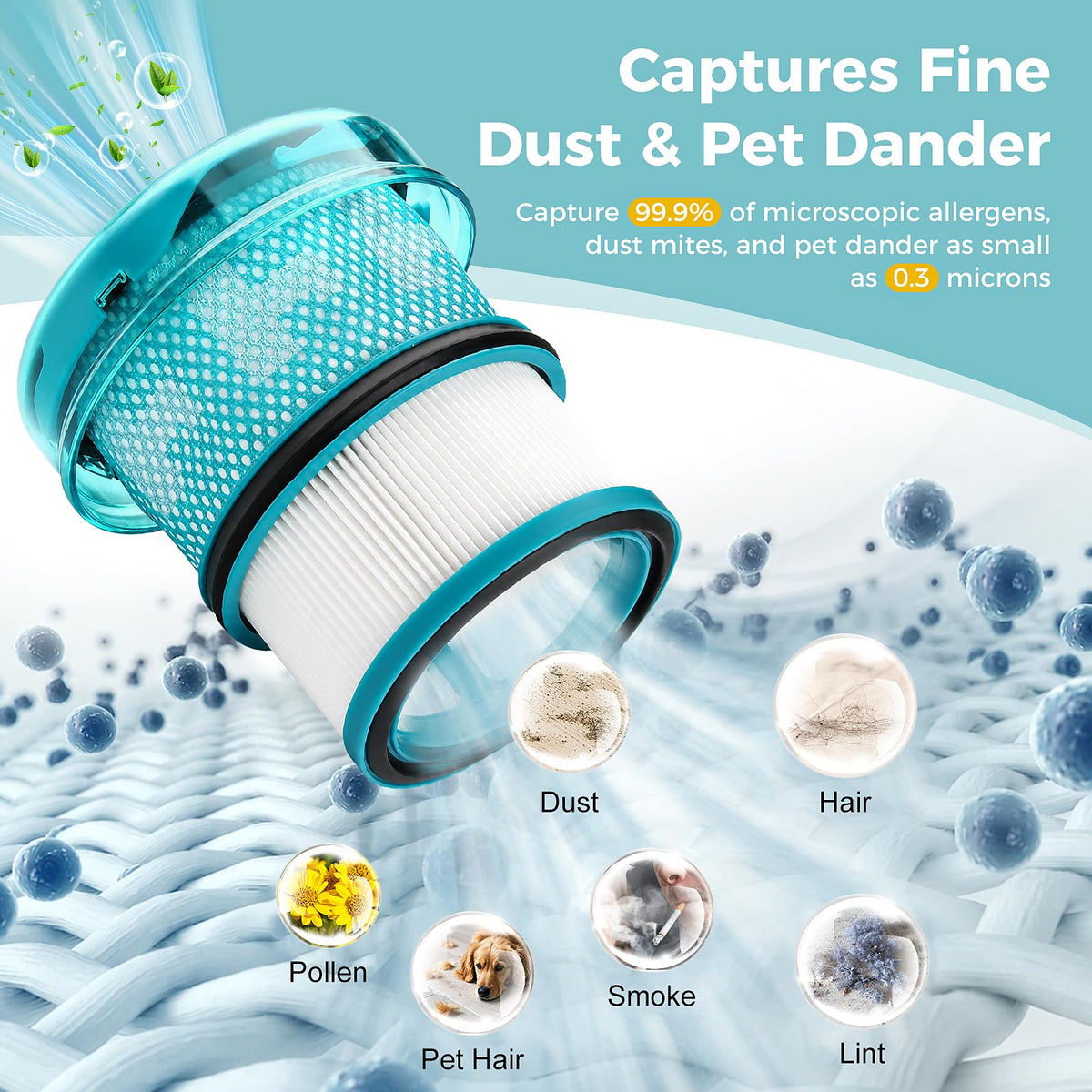 3 Pack Filter for Dyson V16 Piston Animal & V16 Submarine DS60