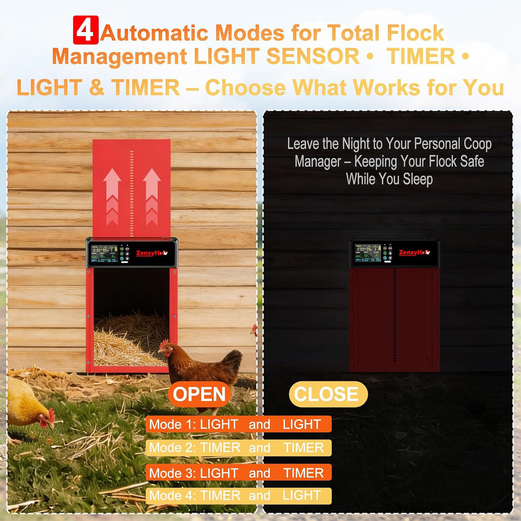 Solar Automatic Chicken Coop Door, Programmable Remote with 6 Modes (Red)