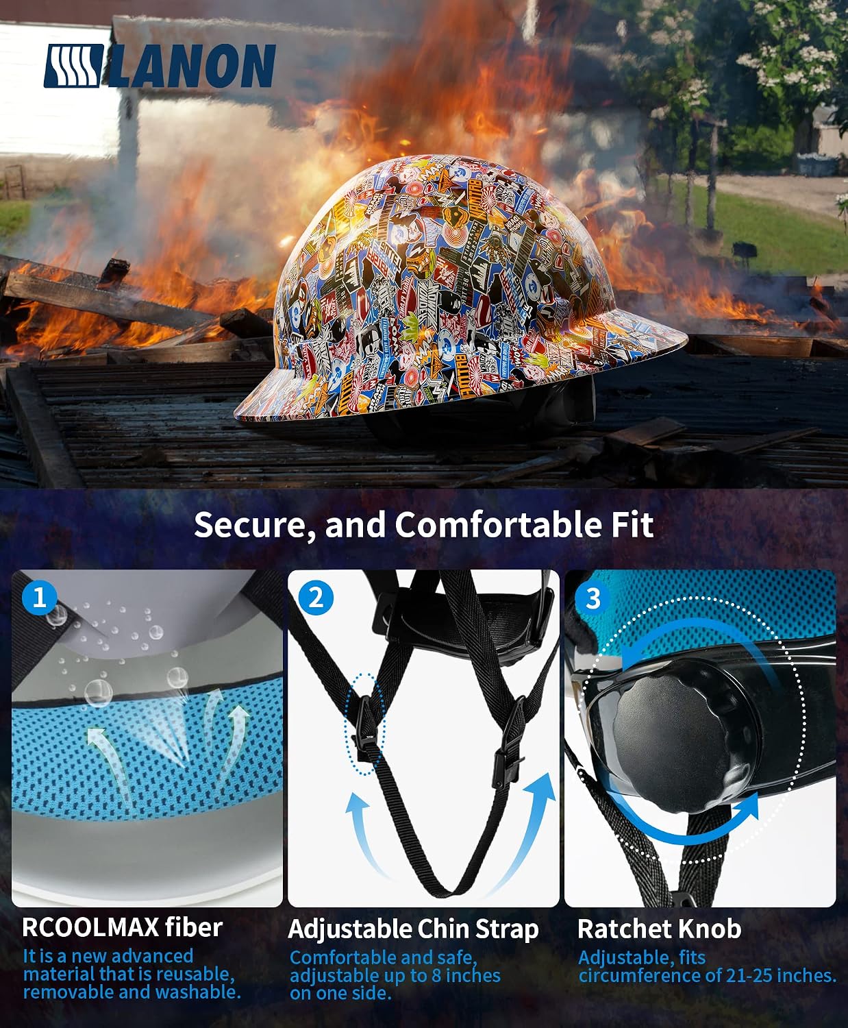 LANON Full Brim FRP Hard Hat, Class C, Premium Multicolor Design | FRP Shell with 4-Point Adjustable Ratchet