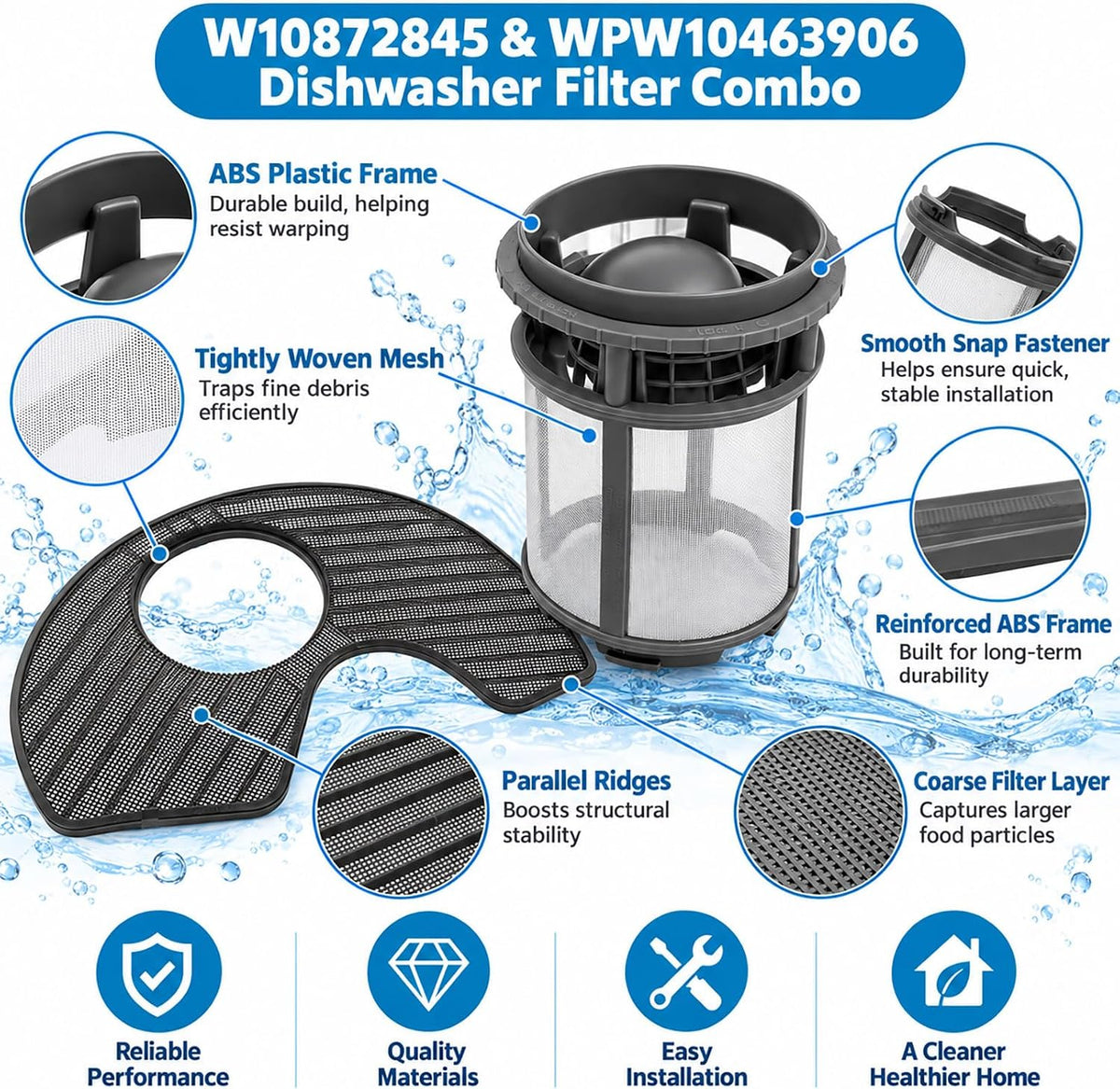 2 Pack Dishwasher Filter Replacement for Whirlpool WDF120PAFS0