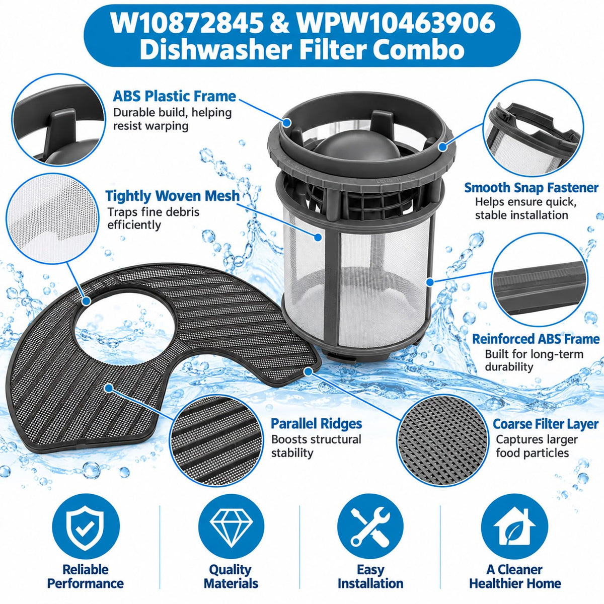 2 Pack Dishwasher Filter Replacement for Jenn-Air JDB8700AWP1