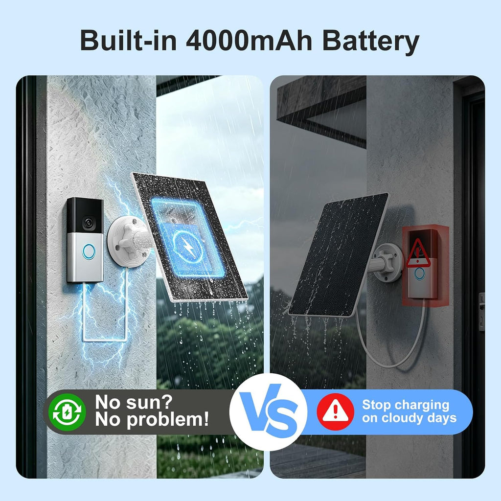 Solar Panel Charger for Ring Doorbell, Built-in 4000mAh Battery