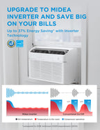 7,800 BTU Window Air Conditioner, Inverter Technology, 340 Sq Ft