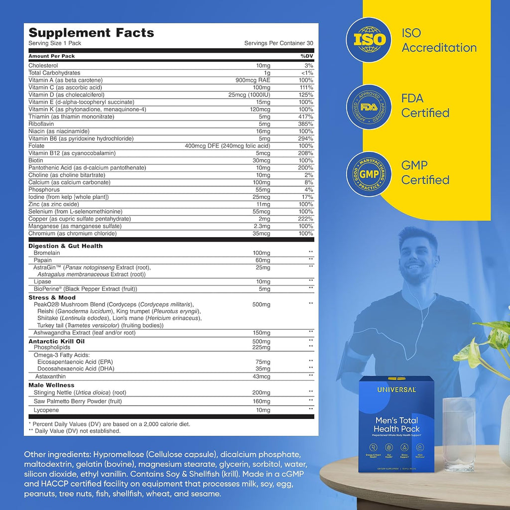 Men's Total Health Daily Vitamin Packs - 22 Essential Minerals & Vitamins for Men, All-in-One Multivitamin Supplement