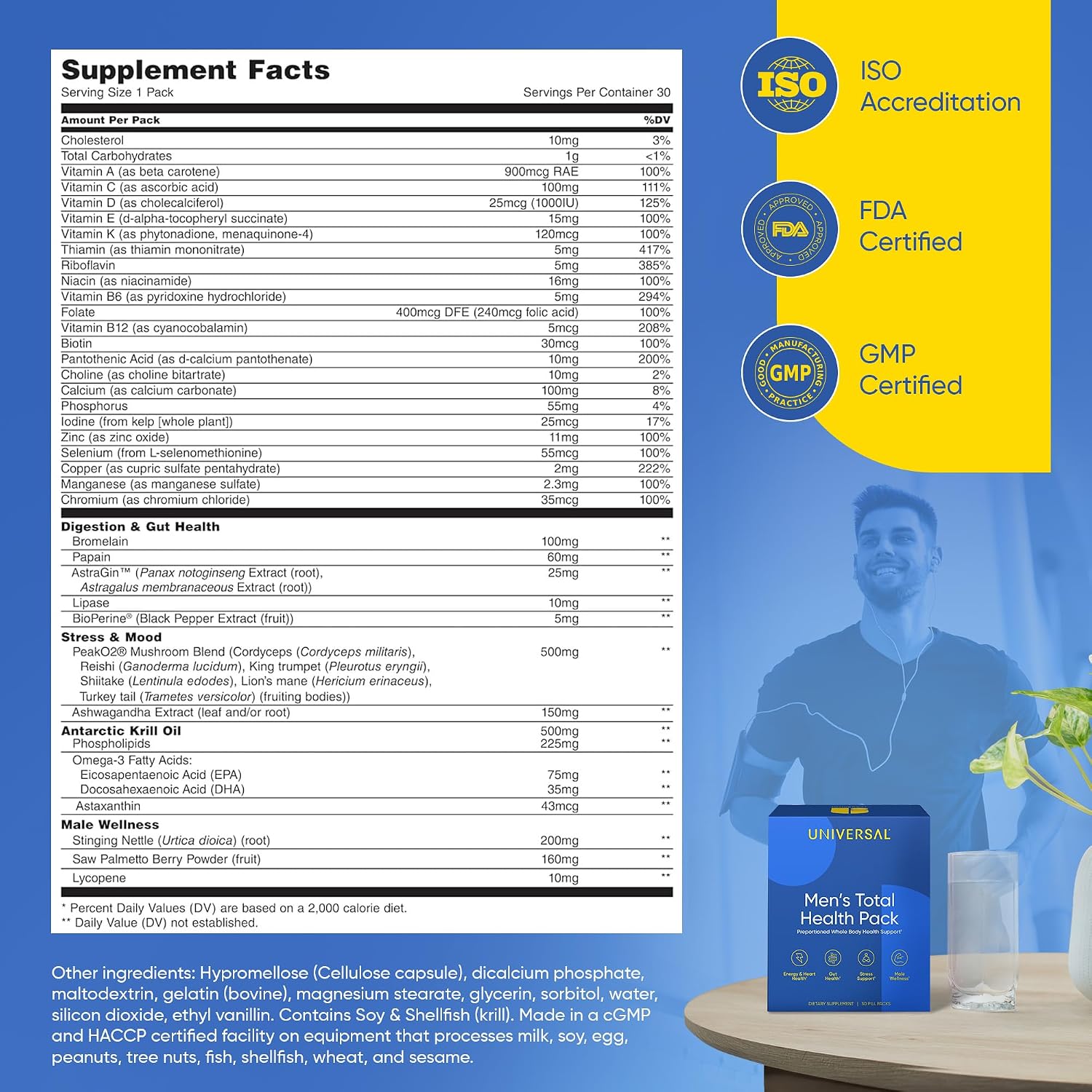 Men's Total Health Daily Vitamin Packs - 22 Essential Minerals & Vitamins for Men, All-in-One Multivitamin Supplement
