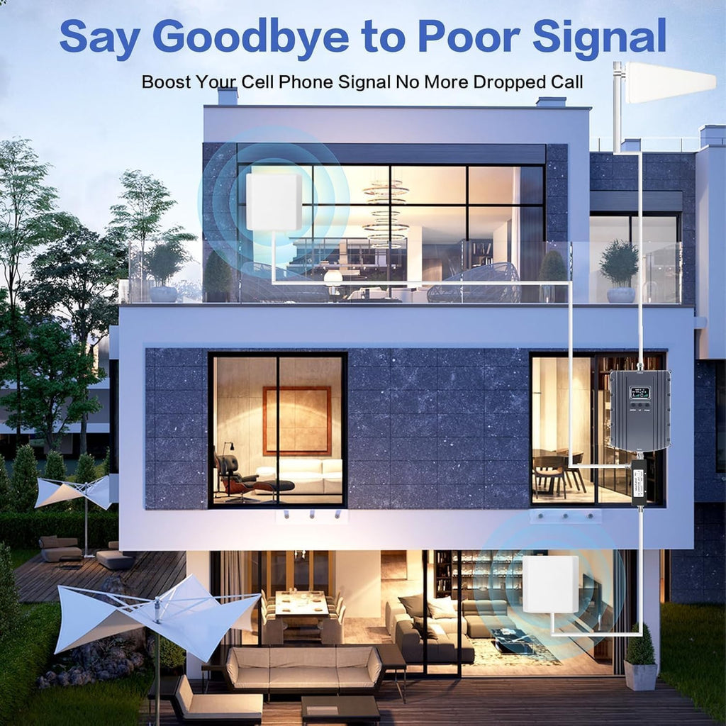 Cell Phone Booster, Cell Phone Signal Booster with 2 Indoor Panel Antennas for Band 66/2/4/5/12/17/13/25,Up to 8000