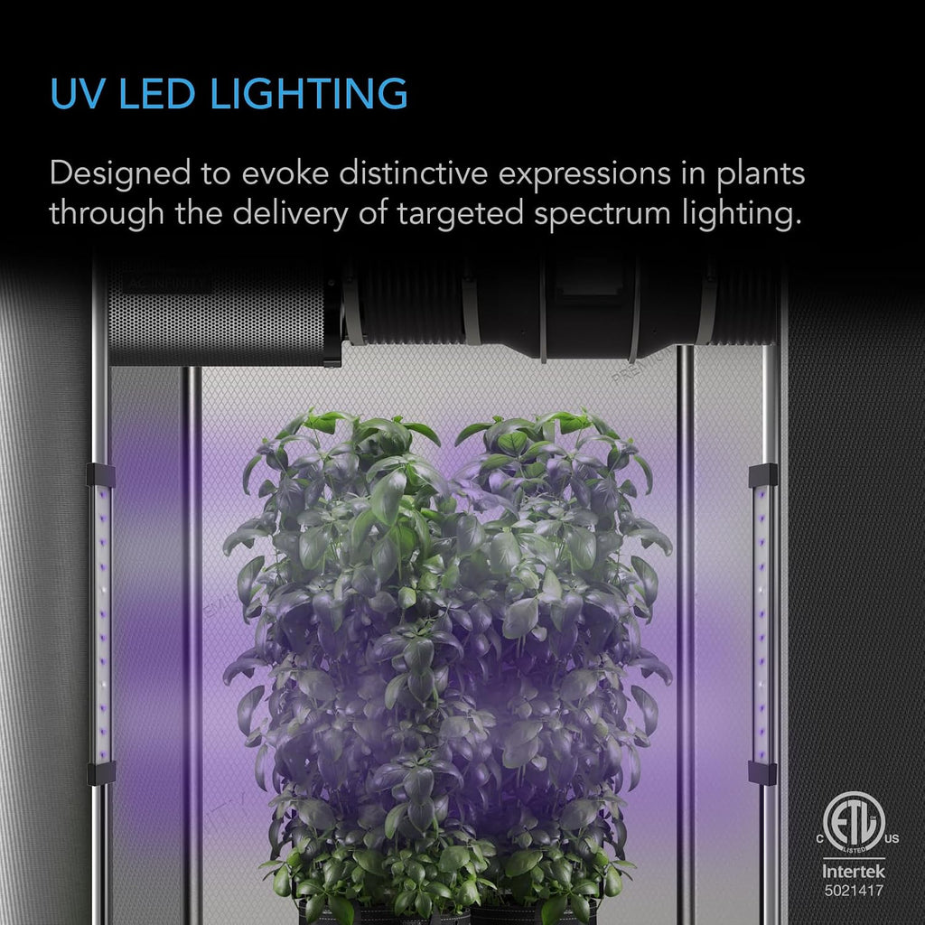 IONBEAM U2, Targeted Spectrum UV LED Grow Light Bars 11”. | 2-Bar Lighting Kit with 365nm and 395nm Diodes, Digital