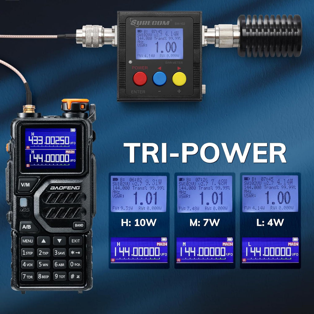 K5PLUS 10W Tri-Band Ham Radio with Long High Gain ANT & Speaker Mic | UHF VHF 1.25M Long Range Two Way Radio, 999CH