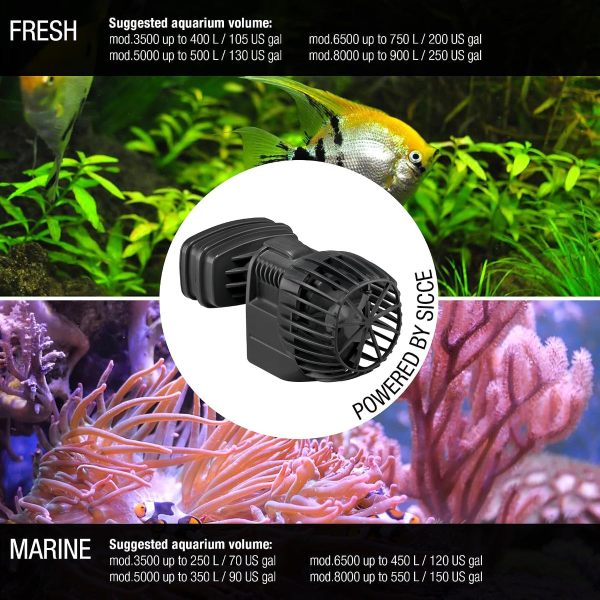 XSTREAM 3500 Wave Maker Flow Pump 925 GPH | 360° Adjustable Quiet Submersible Magnetic Powerhead for Saltwater &