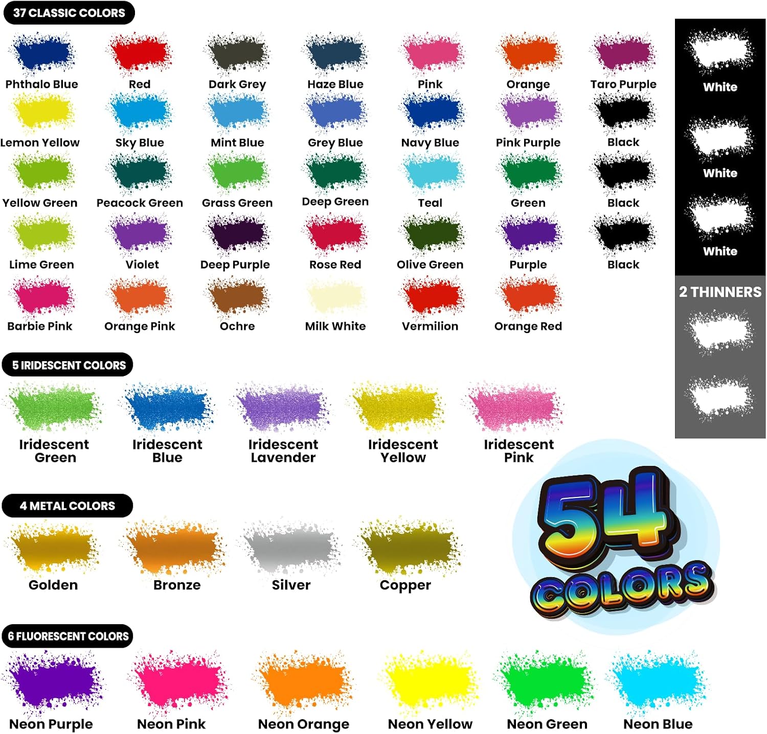 Airbrush Paint - 54 Colors with 2 Airbrush Thinners, Ready to Spray Air Brush Painting Set, Water Based Acrylic Paint