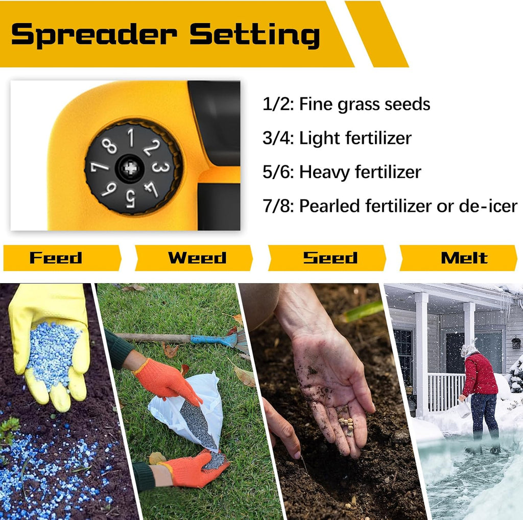 Power Spreader Compatible for Dewalt 20V/60V, Covers 5,000 sq. ft. | Seed spreader, year-round use, tool only