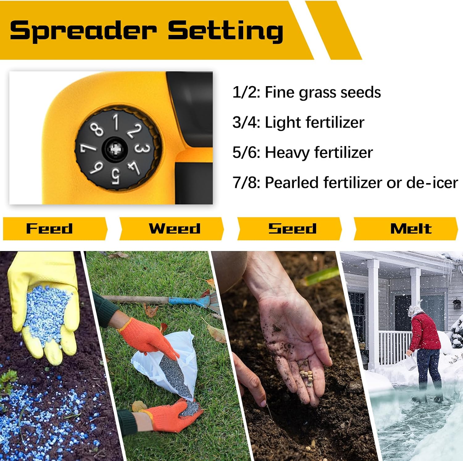 Power Spreader Compatible for Dewalt 20V/60V, Covers 5,000 sq. ft. | Seed spreader, year-round use, tool only