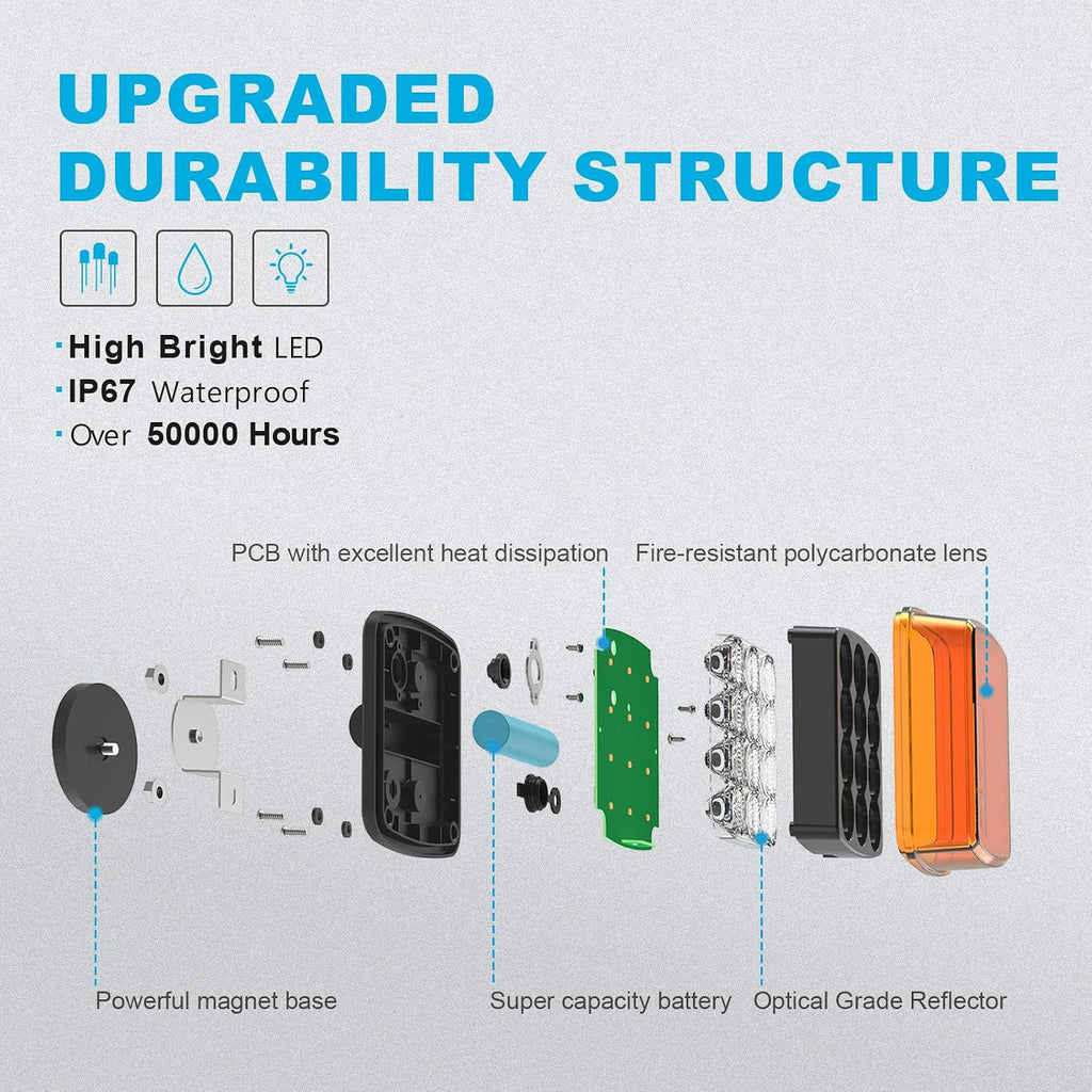 W02 Magnetic Flashing Lights, Wireless Strobe Lights,Amber | Class I | Tool-Free | 8 Hours Runtime | Led Warning